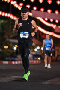 BIB: 
                            <button type="button" onclick="openModal(23730202)" class="btn btn-primary btn-sm float-right btn-popup" data-toggle="modal" data-target=".modal-high-quality">
                        <i class="fas fa-shopping-cart"></i> Add to Cart
                    </button>
                                            <button type="button" onclick="isThisMe(23730202, true)" class="btn btn-success btn-sm float-right btn-popup btn-isme hidden" data-toggle="tooltip" data-placement="bottom" title="นี่คือรูปของคุณใช่ไหม คลิกที่นี่เพื่อเอาเข้าอัลบั้ม">
                        <i class="fas fa-plus"></i> Add to album
                    </button>
                    <button type="button" onclick="isThisMe(23730202, false)" class="btn btn-warning btn-sm float-right btn-popup btn-isnotme hidden">
                        <i class="fas fa-ban"></i> Remove from album
                    </button>